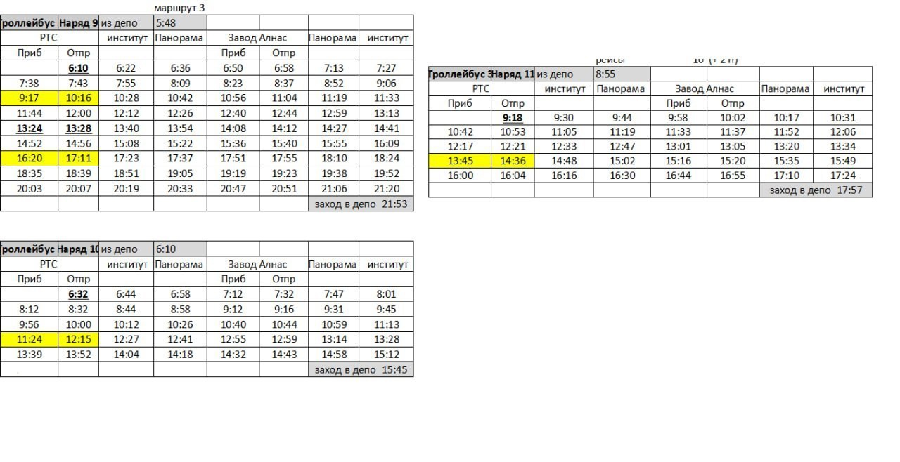 троллейбус расписаниесе