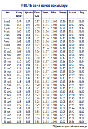 намаз вакыты