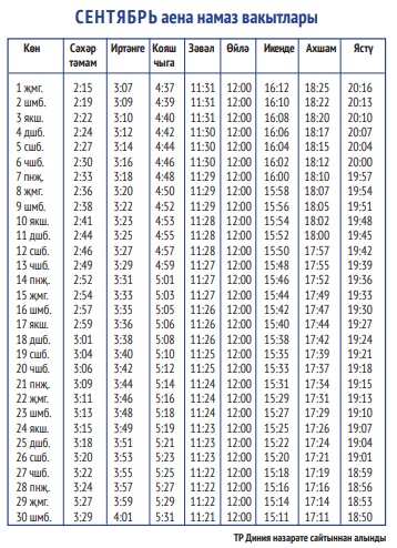намаз вакытлары