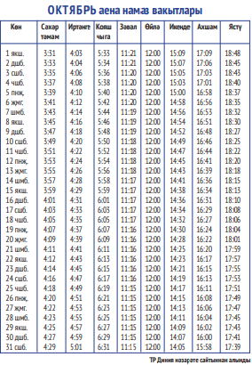 намаз вакытлары