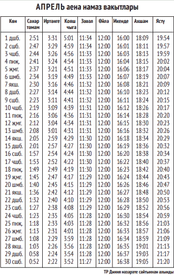 намаз вакытлары апрельгә