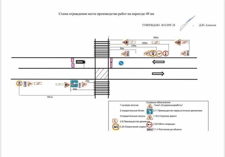 В Альметьевском районе будет перекрыт железнодорожный переезд