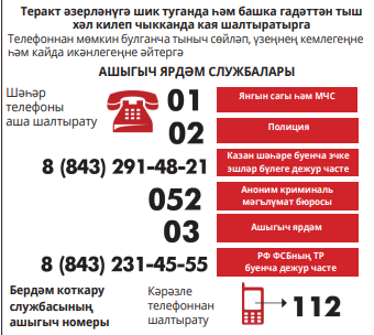 Теракт әзерләнүгә шик туганда һәм башка гадәттән тыш хәл килеп чыкканда кая шалтыратырга