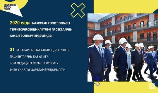 Илкүләм проектлар ярдәмендә Татарстанда шартлар яхшыра