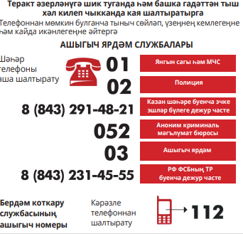 Терракт куркынычы янаганда нишләргә?