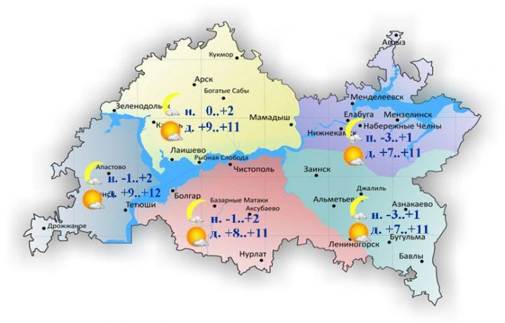 30 мартка һава торышы