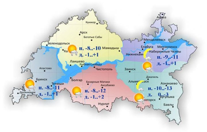 8 мартка һава торышы