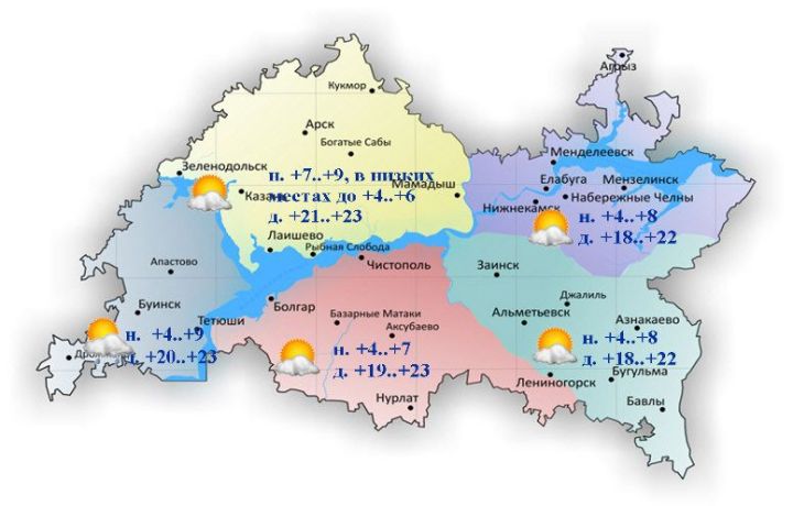 14 сентябрьгә һава торышы